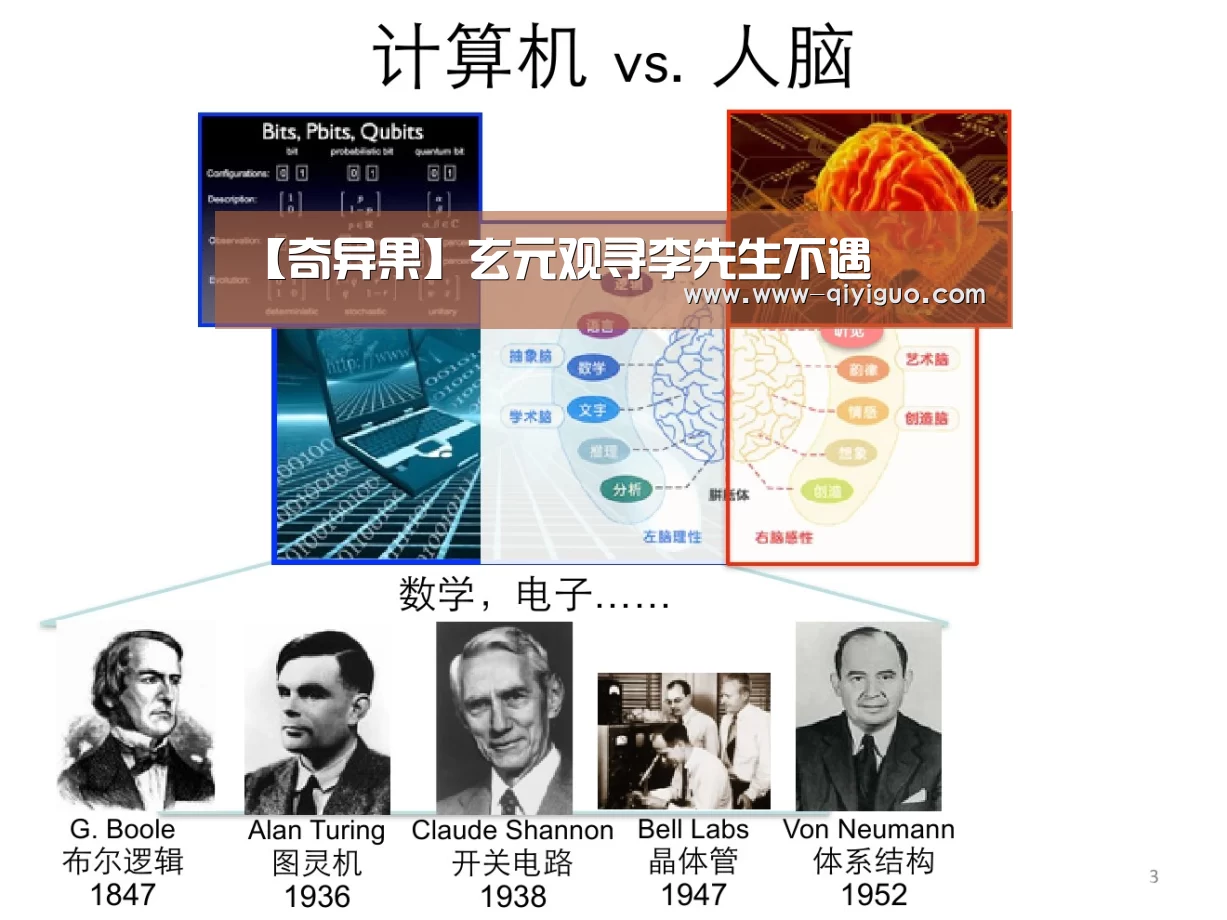 qiyiguo体育